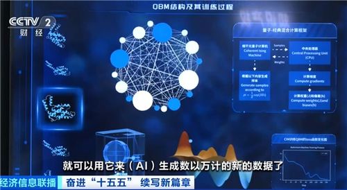 光量子計算新紀元 我國首個制造工廠落成，軟件生態與輔助設備同步發展