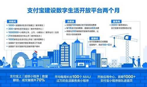 智慧經(jīng)營 企業(yè)邁向成功的數(shù)字跳板——綠信集團(tuán)的實踐啟示