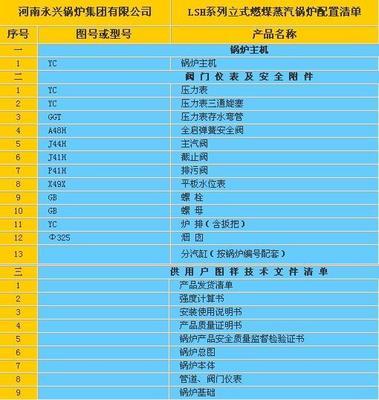 長春臥式燃煤6噸鍋爐廠商咨詢指南 價(jià)格與聯(lián)系一覽